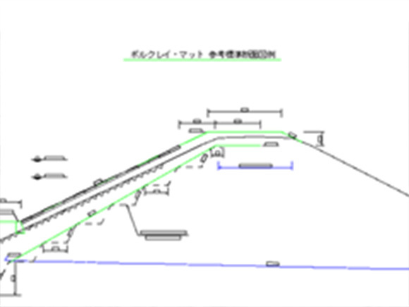 技術プランニング